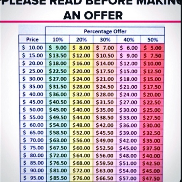 ‼️Be considerate when using offer button - Picture 5 of 6